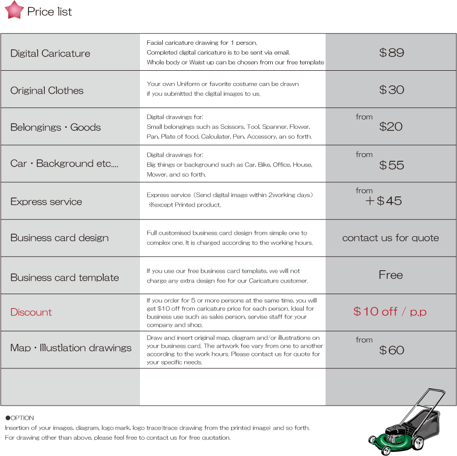 price list